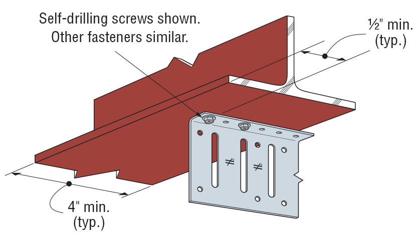 Self-drilling screws shown