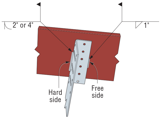 Self-drilling screws shown